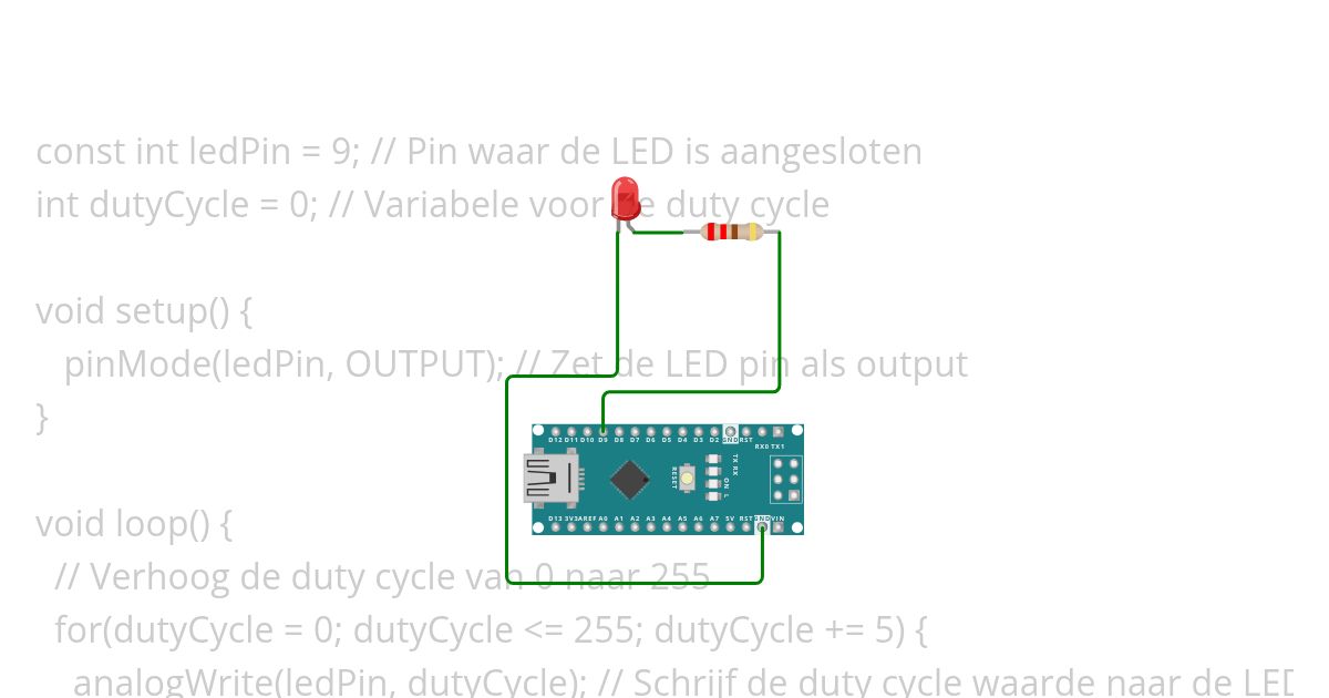10_Duty Cycle simulation