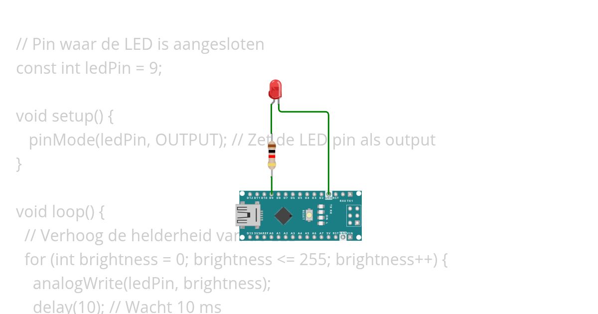 09_AnalogWrite simulation