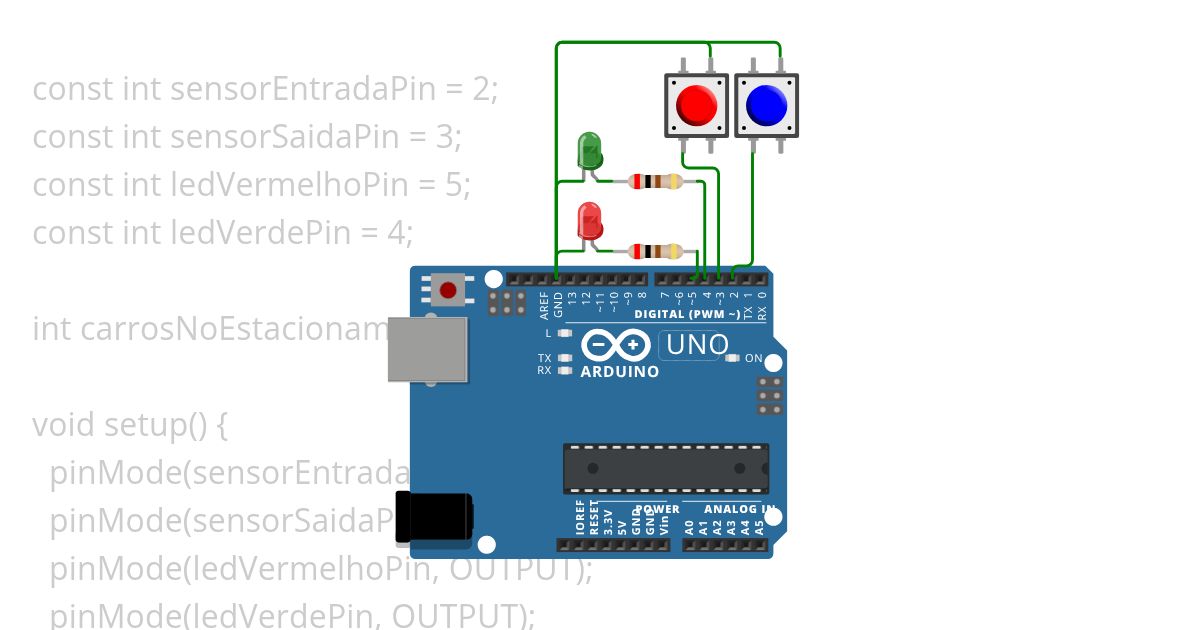 Somativa - Estacionamento simulation
