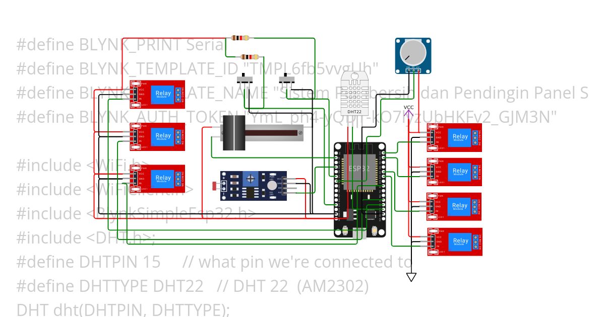 MONITORING PLTS simulation