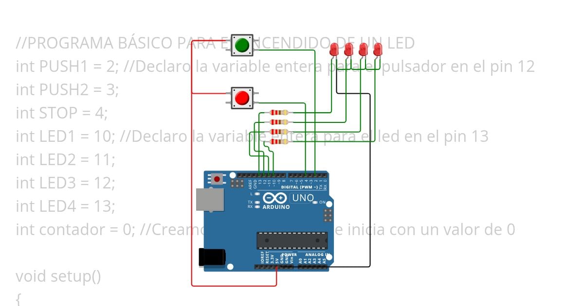 1 sesion simulation