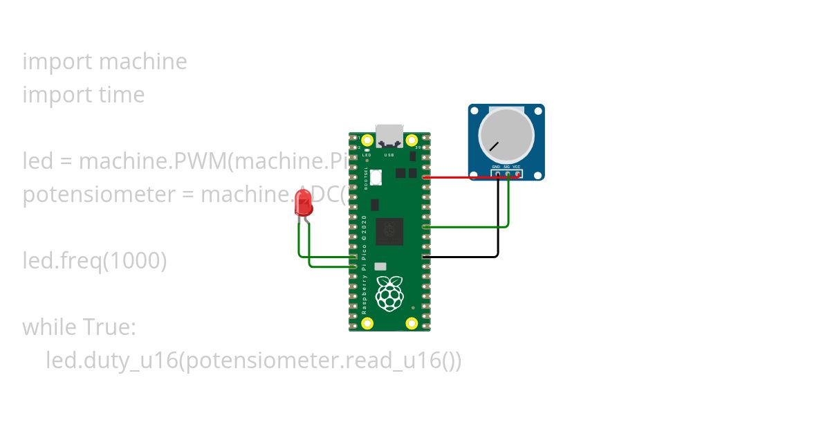Potensiometer rass simulation