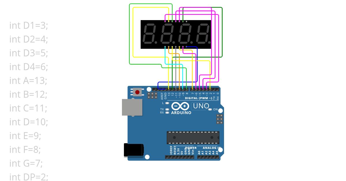 ngdinhhung_4digits_7segment_display simulation
