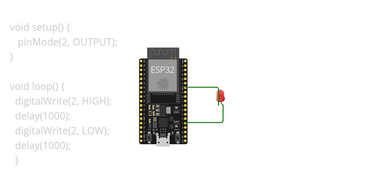 LED Blick simulation