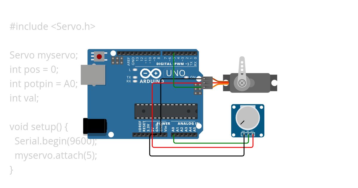 Servo 180-0 Potentiameter simulation