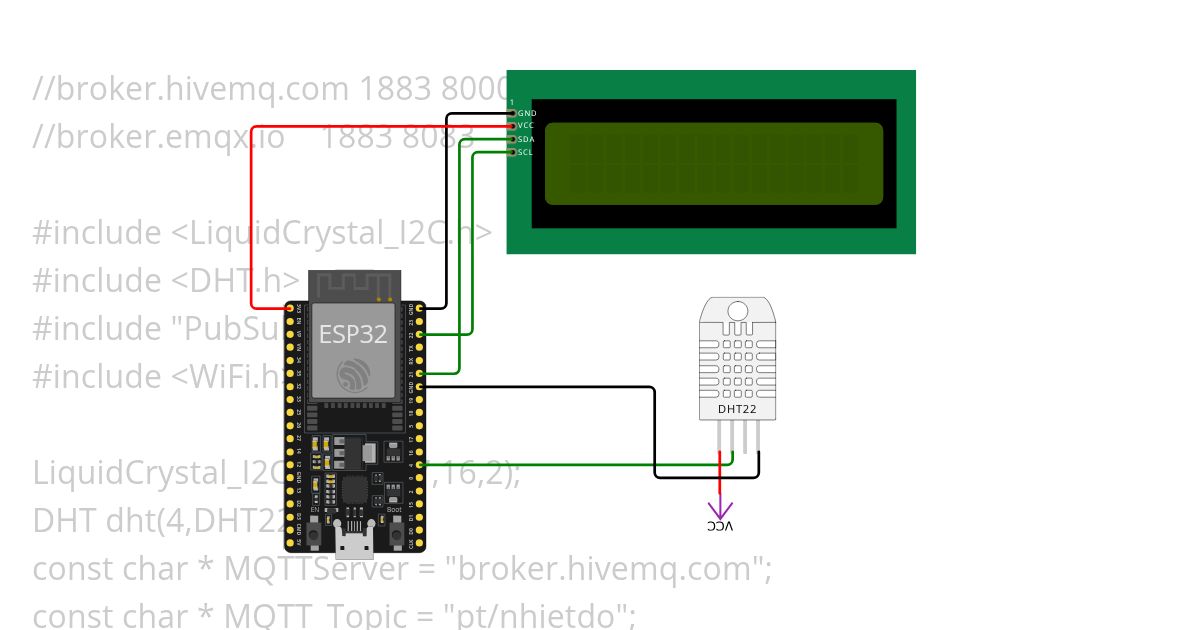 dht_avg3lan simulation