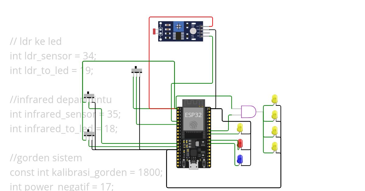 smart home system simulation