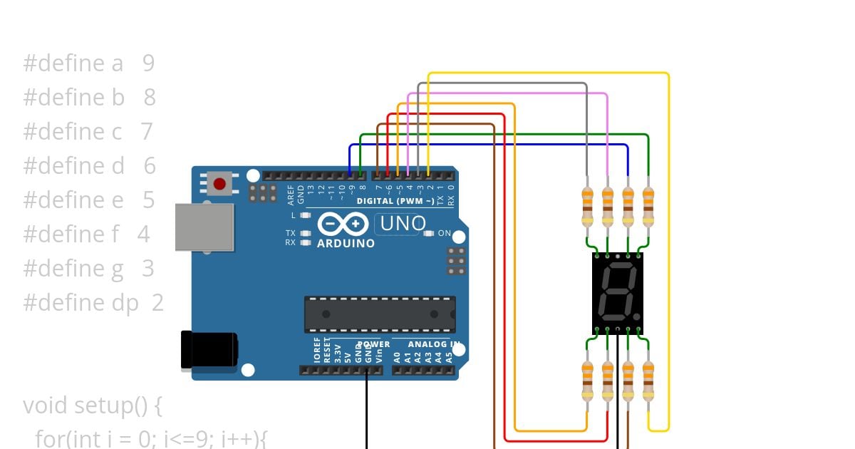 7_segment Counter simulation