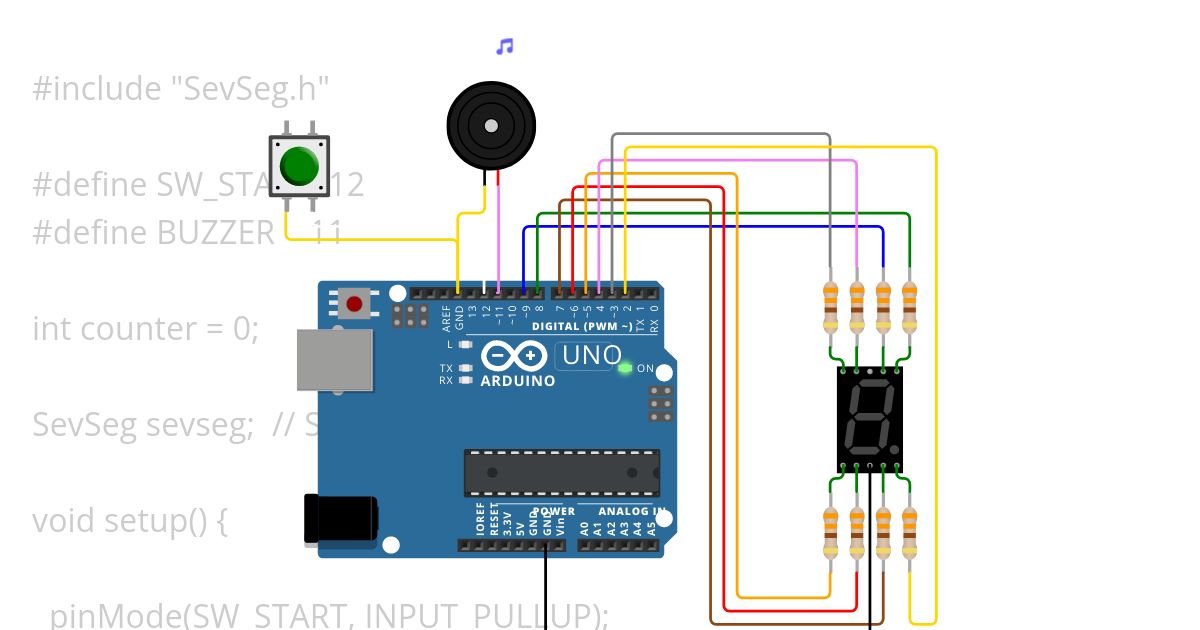 7_segment Counter simulation