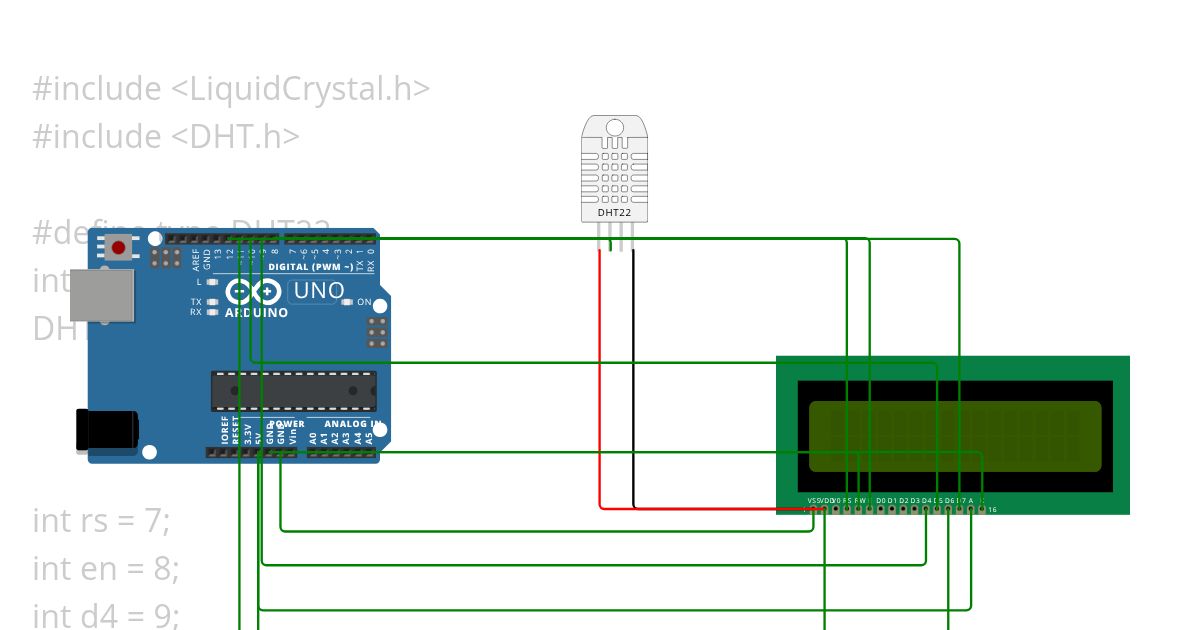 Weather station simulation