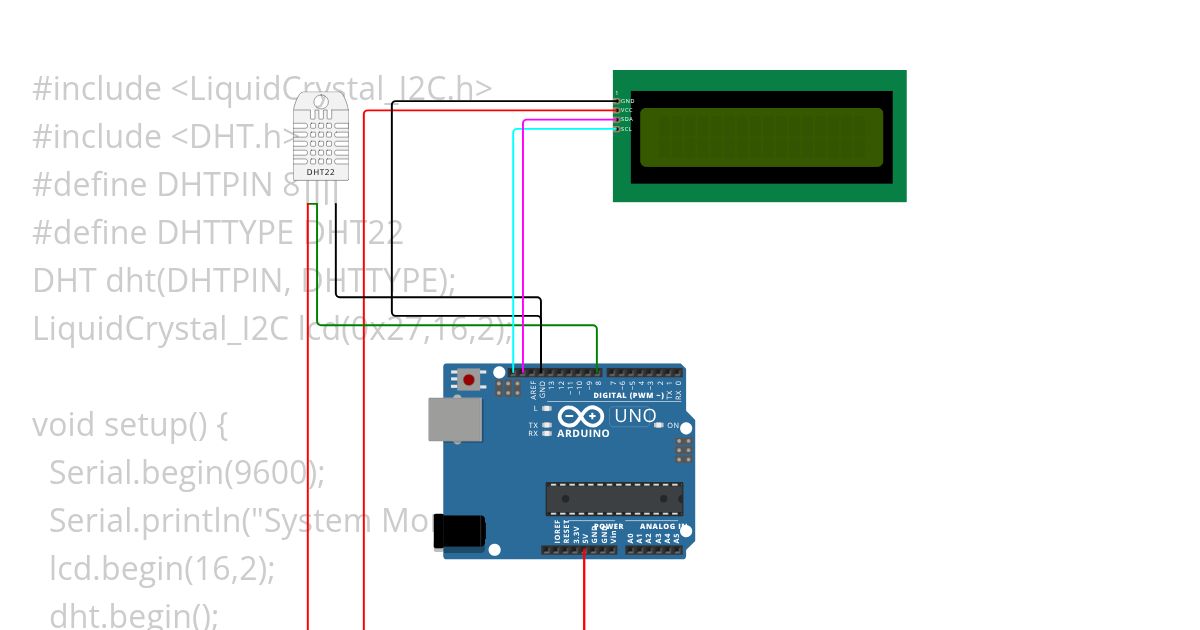 DHT 22 + LCD i2c simulation
