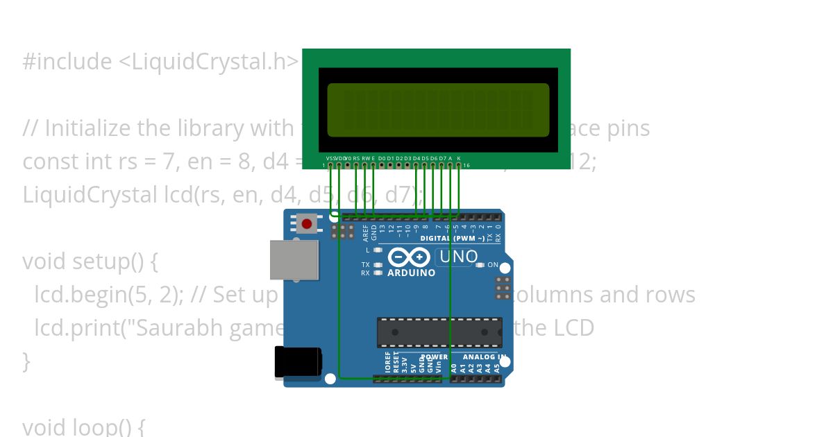 print any string on the display simulation