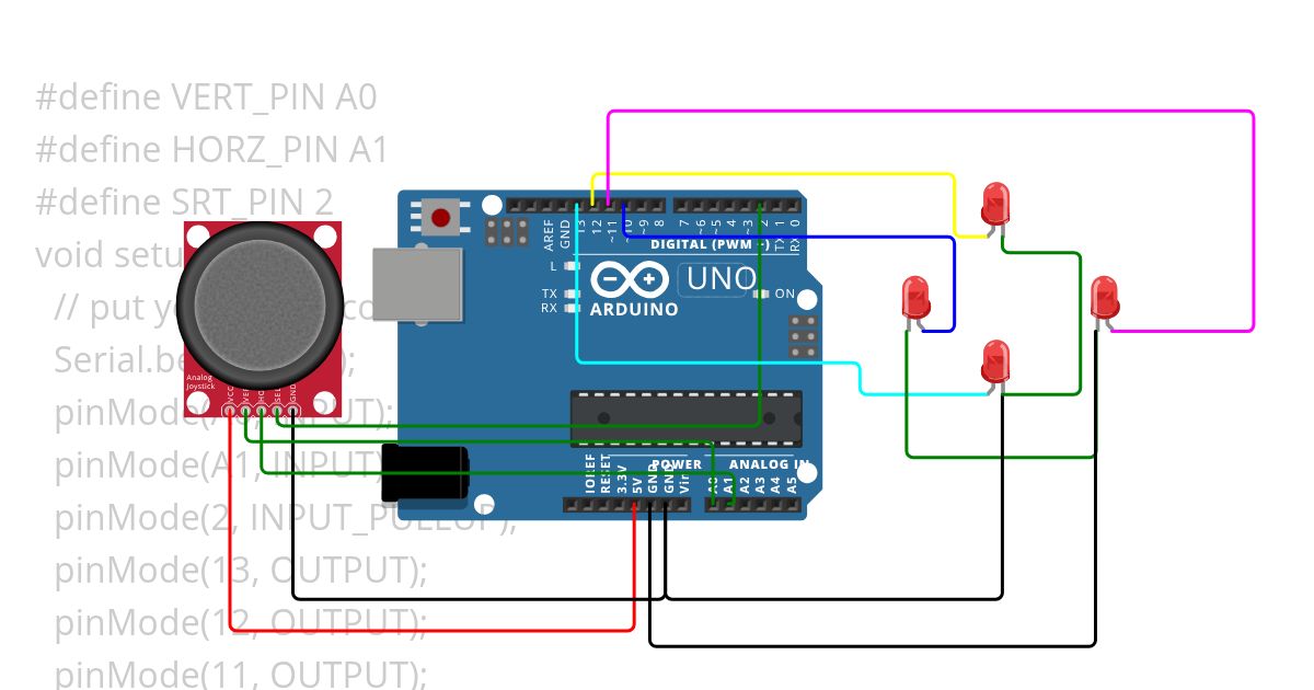 JOYSTICK project simulation