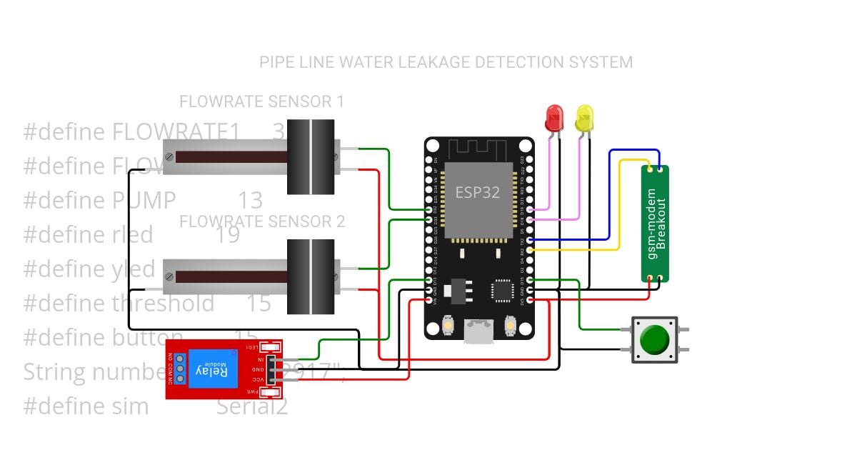 WATER LEAKAGE DETECTION SYSTEM IN PIPE LINE simulation