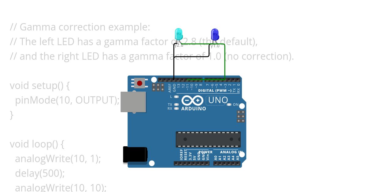 led-gamma.ino simulation