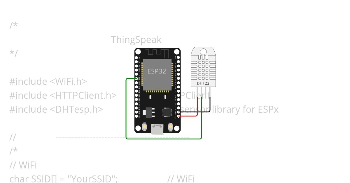 ThingSpeak simulation