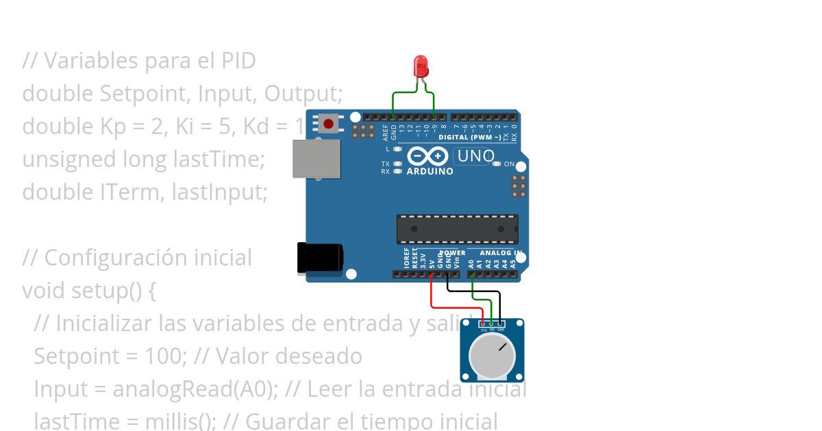 pid Copy simulation