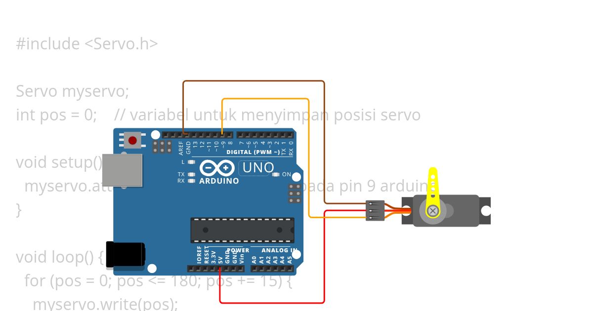 servo project Copy simulation