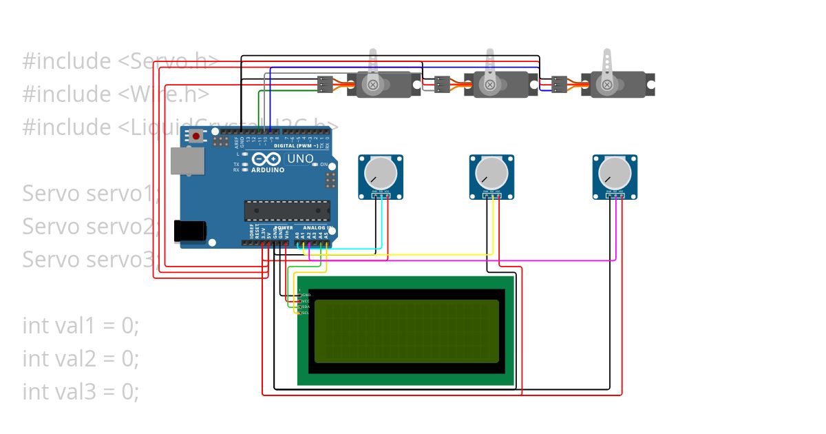 Servo control with rotary leveler simulation