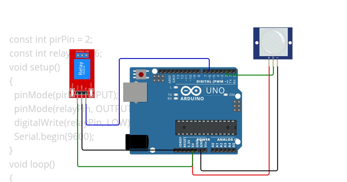 pir_sensor simulation