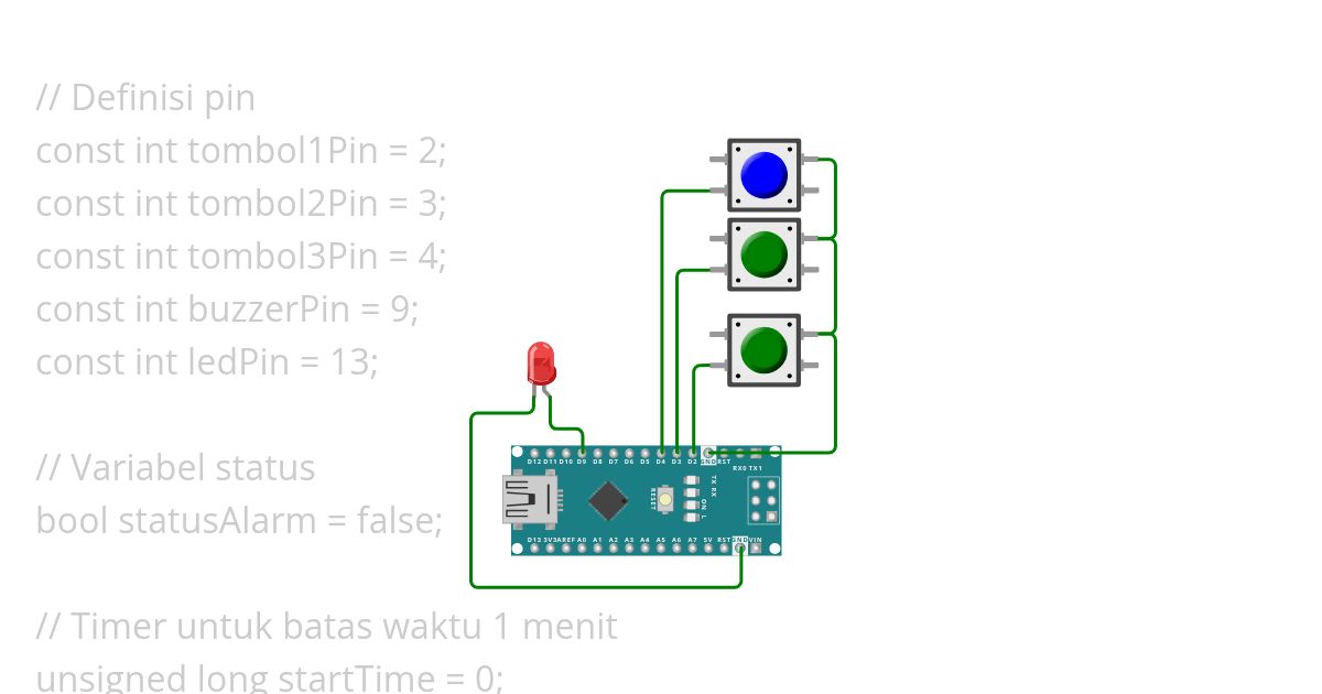 s simulation