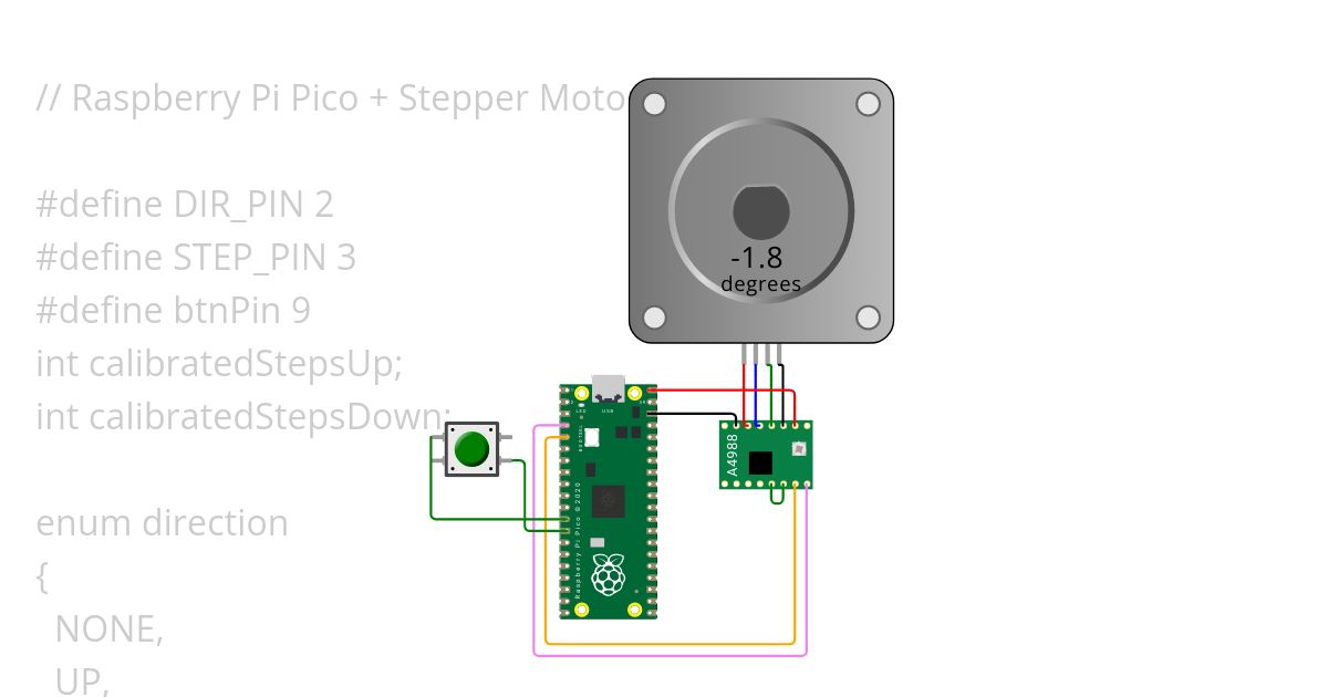 Steppertest.ino simulation