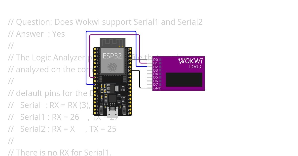 Does Wokwi support Serial1 and Serial2 of a ESP32 ? (Yes) simulation