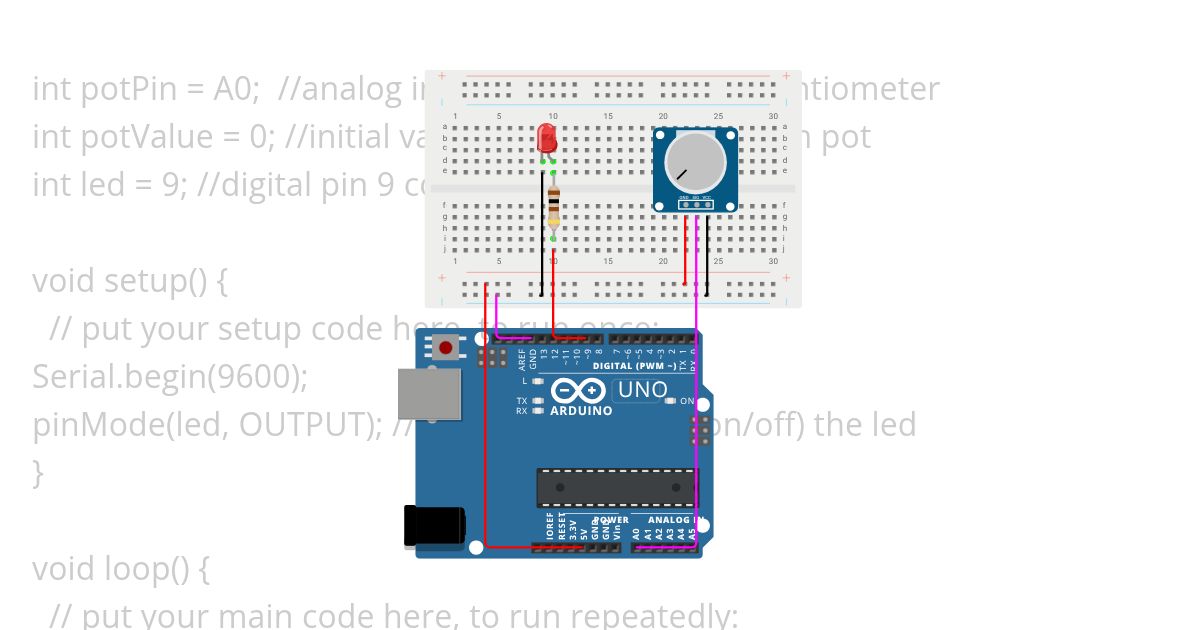 LED brighten-dim by Potentiometer simulation