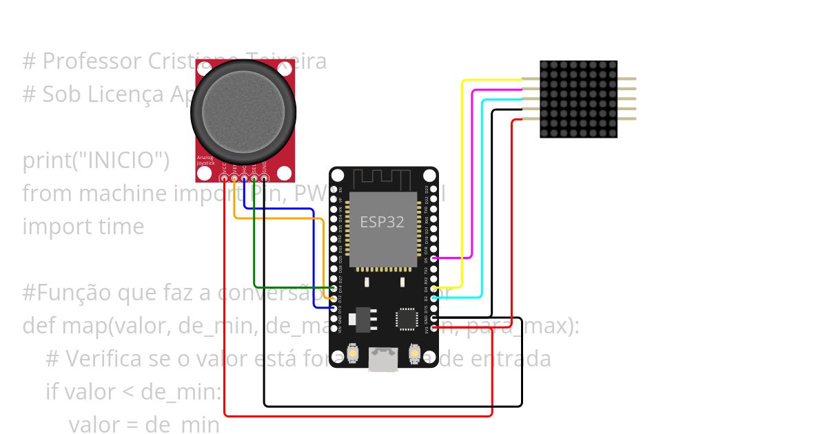 Joystick com Matriz (Prof. Cristiano) simulation