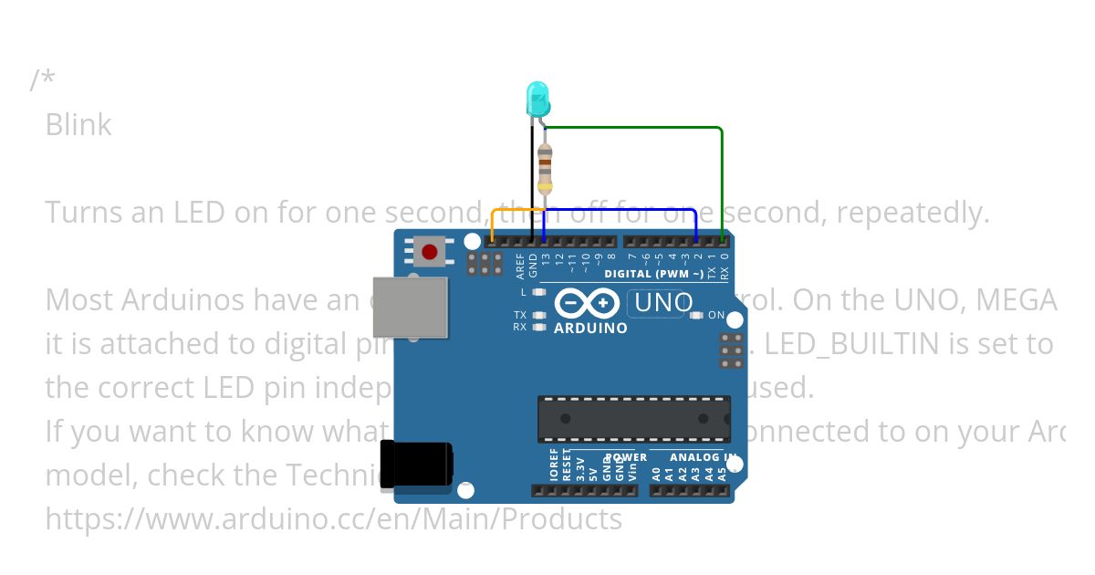 blink.ino Copy simulation