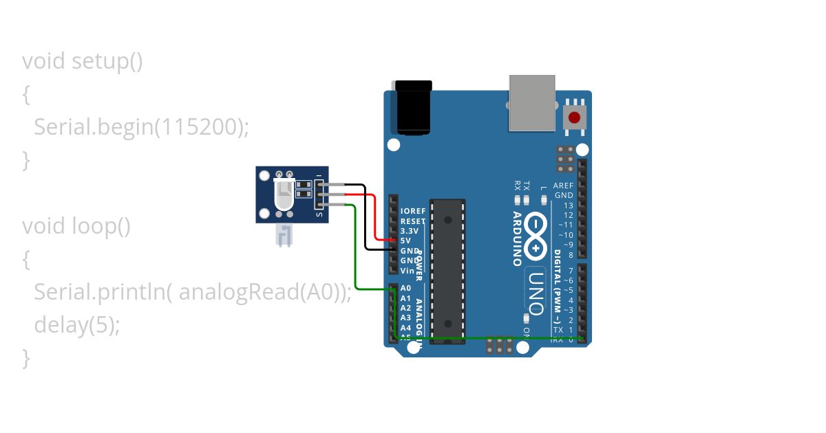 heart-beat-sensor  simulation