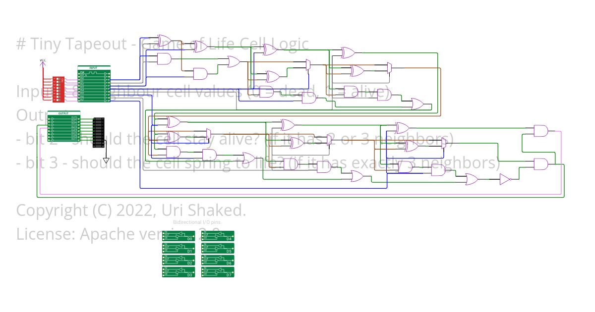 tt03p5-game-of-life-cell Copy simulation