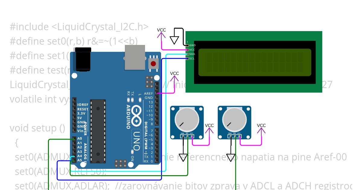 ADC-registre A0 A1 iot simulation