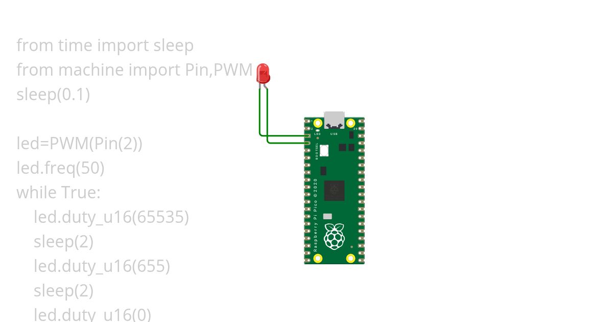PWM pin control simulation