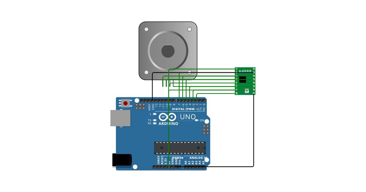 Stepper motor simulation