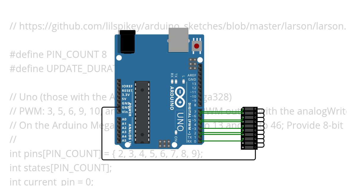 sweep 8 LEDs PWM simulation
