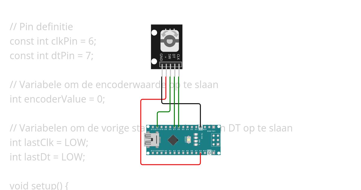 encoder thing simulation