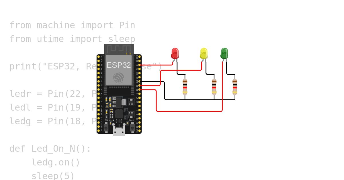 esp32-micropython ON LED simulation