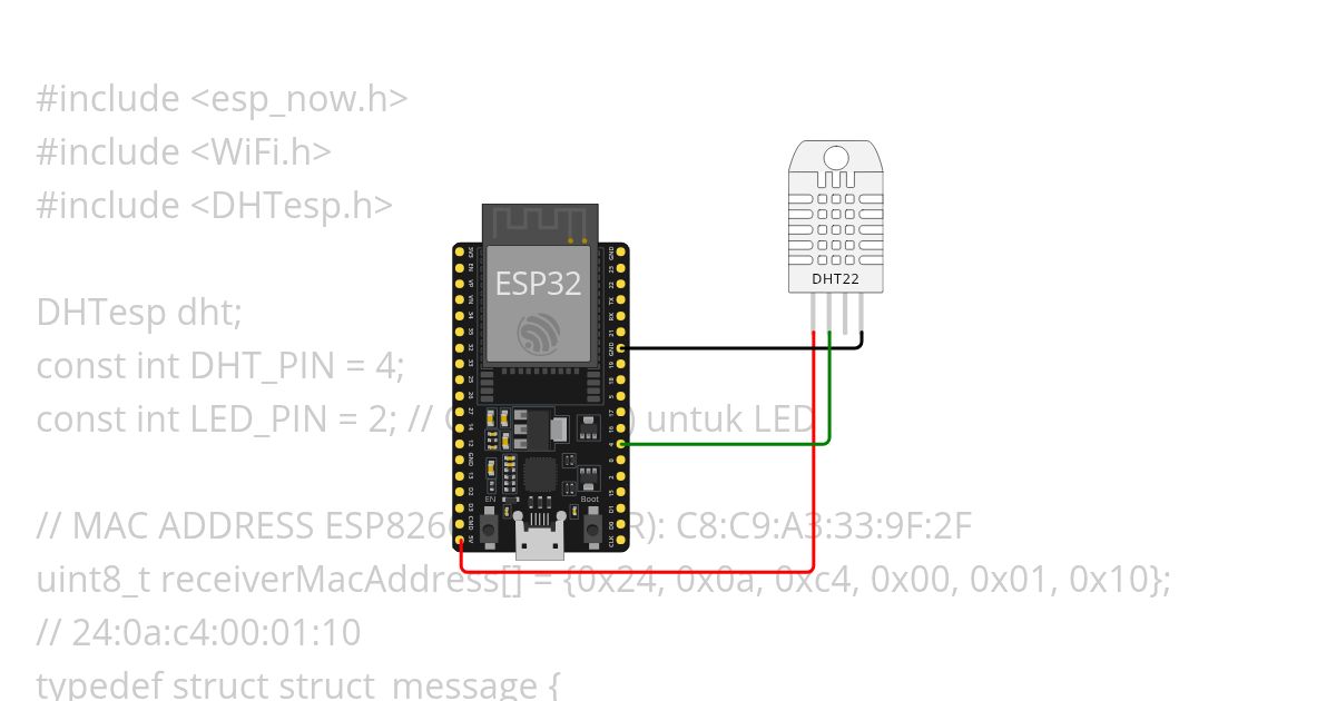 esp32_sender simulation