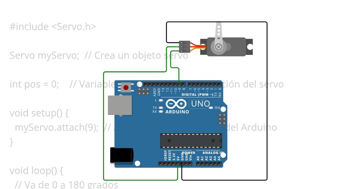 servo 180 simulation