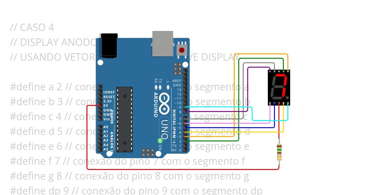 CASO 4_ESCREVE DISPLAY simulation