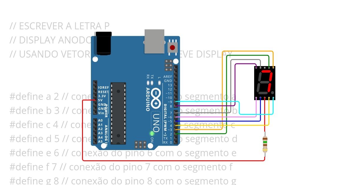 CASO 4 SEM FUNÇÃO ESCREVE DSIPLAY simulation