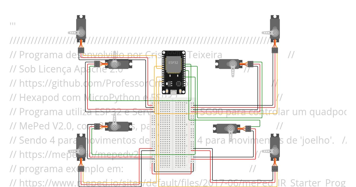 QuadPod MePed [Prof. Cristiano] simulation