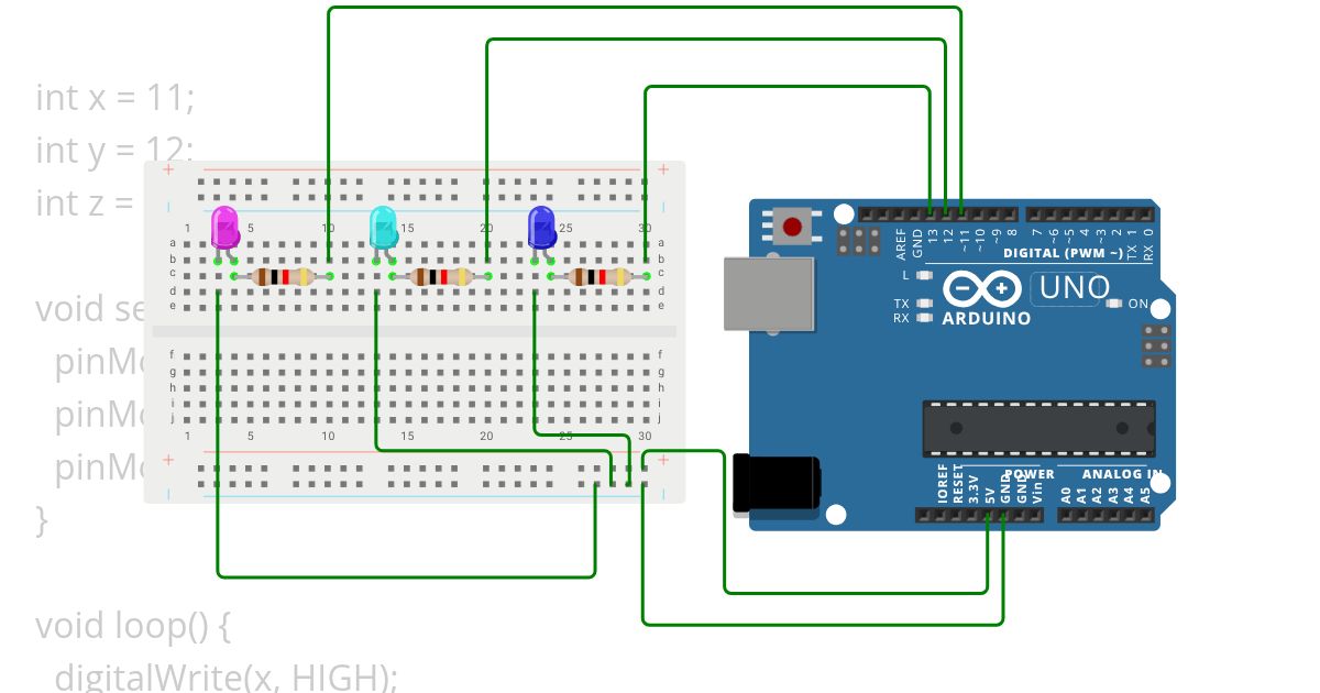 second project simulation