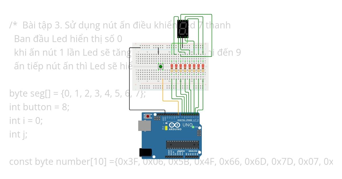 VMU_B2_BT3_Cộng số 7Seg simulation