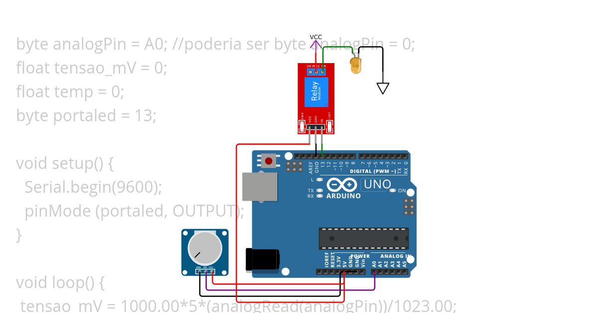 Eng Software - Aula 10 simulation