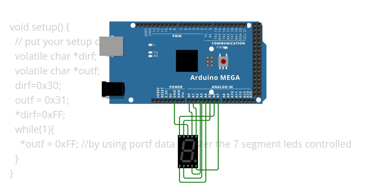 seven segment display simulation