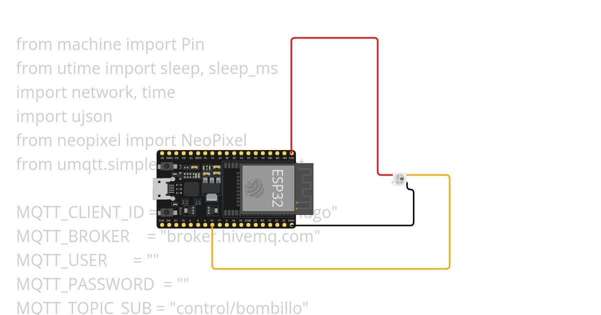 mqtt_subscriptor_CV2 simulation