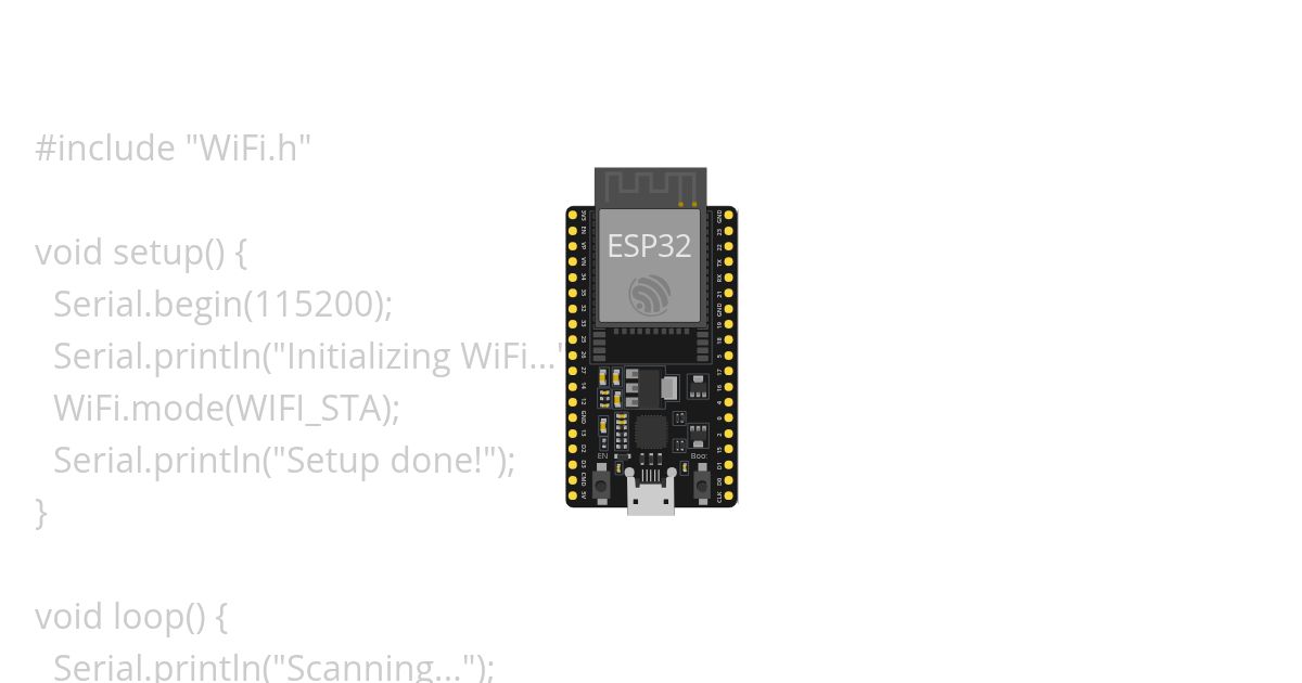 Lab2. Wifi_Scanning simulation