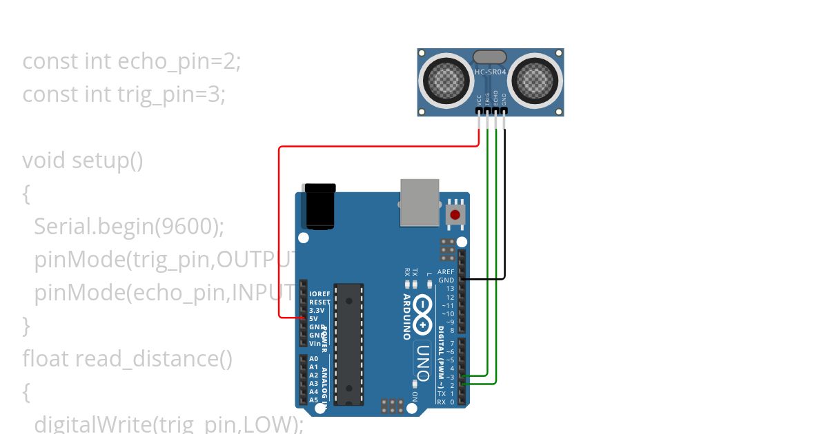 Ultrasonic sensor  simulation
